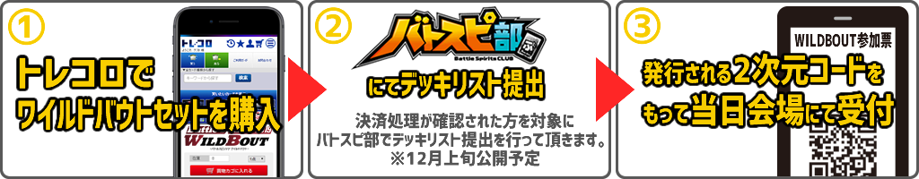 本戦参加方法ステップ